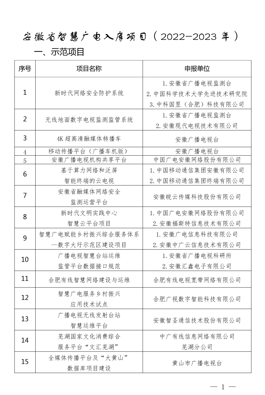 安徽省智慧廣電項(xiàng)目庫（2022-2023年）公布，中國廣電安徽公司多個(gè)項(xiàng)目入選