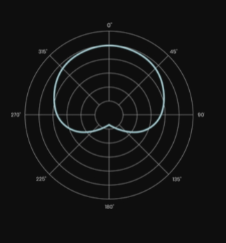 Lauten Audio LA-320 V2：獨(dú)立音樂人有他就夠，萬能且質(zhì)感爆表的電子管麥克風(fēng)