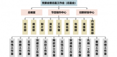 廣電人必讀！什么是工作室制？工作室能轉(zhuǎn)化為公司嗎？